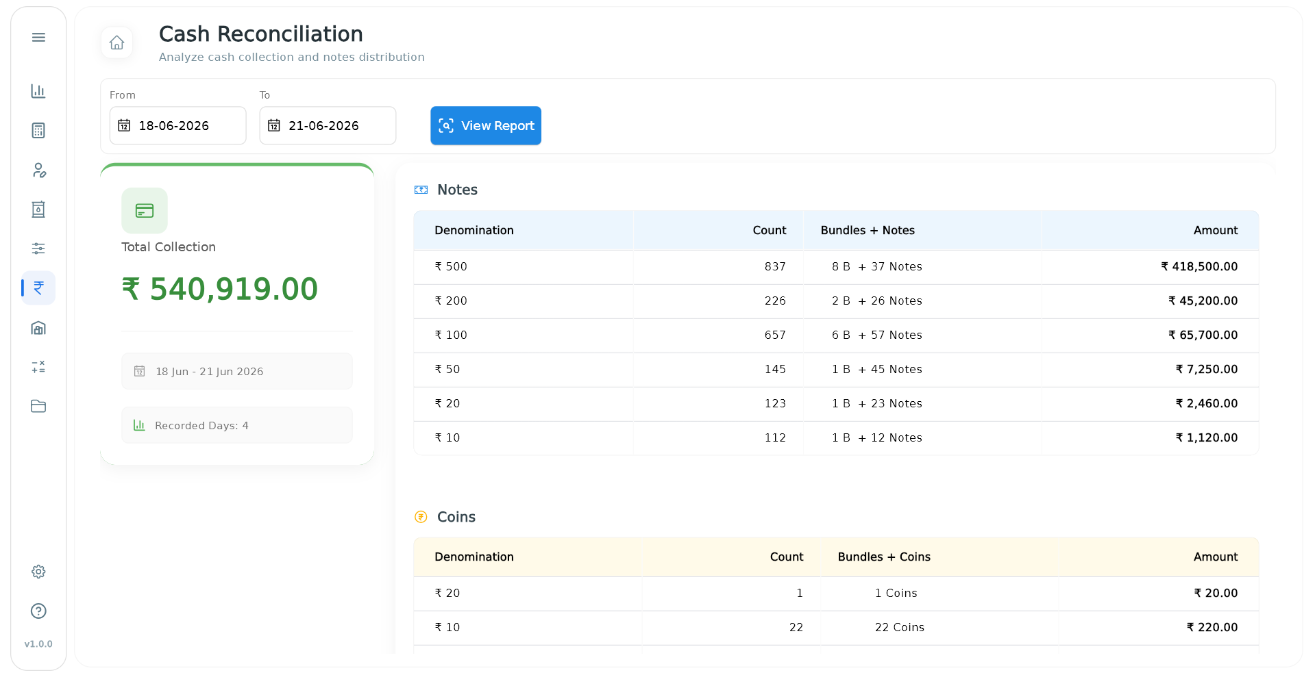 Fuel station management reports and DSR billing view in PumpIQ software