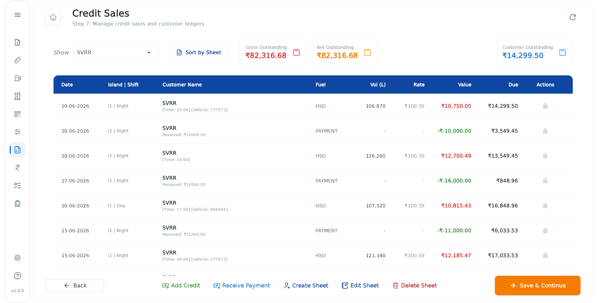 PumpIQ petrol bunk billing software analytics and sales trends dashboard